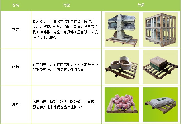 许昌货运公司
